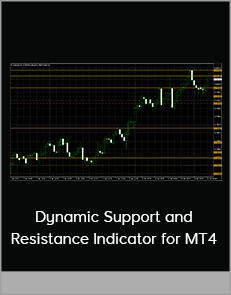 Dynamic Support and Resistance Indicator for MT4