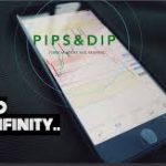 Pips&Dip: FxAcademy&Training