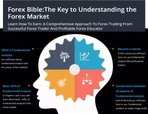 Gabriel Nazarian - Forex Bible - The Key to Understanding the Forex Market