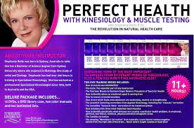 Stephanie Relfe - Kinesiology & Muscle Testing Manuals