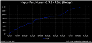 Happy Fast Money EA v1.3