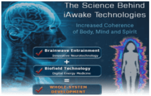 Iawake Technologies Biofield Brainwaves Meditation 2016