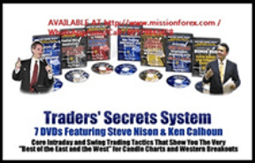 Steve Nison and Ken Calhoun - Short-Term Traders’ Secrets. Candlesticks and Gaps and Breakout Patterns Revealed