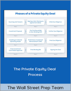 The Wall Street Prep Team - The Private Equity Deal Process