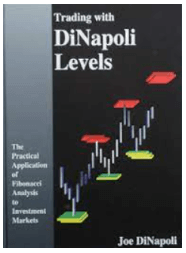 Joe DiNapoli - Trading With DiNapoli Levels
