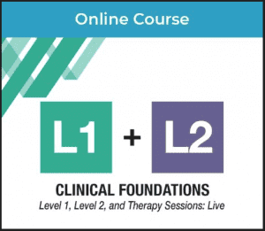 John Gottman - LEVEL 1 and LEVEL 2 Trainings presented by The Gottman Relationship Institute