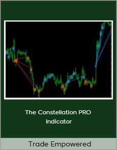 Trade Empowered - The Constellation PRO Indicator