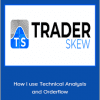 Traderskew - How I use Technical Analysis and Orderflow