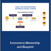 Dan Smith - Ecommerce Mentorship and Blueprint