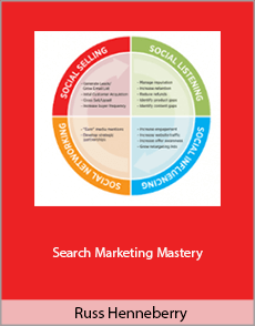Russ Henneberry - Search Marketing Mastery
