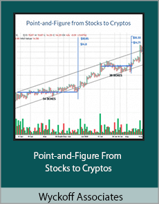 Wyckoff Associates - Point-and-Figure From Stocks to Cryptos