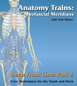 Tom Myers - Technique Series. Deep Front Line - Part 2