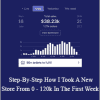 The King Commm - Step-By-Step How I Took A New Store From 0 - 120k In The First Week